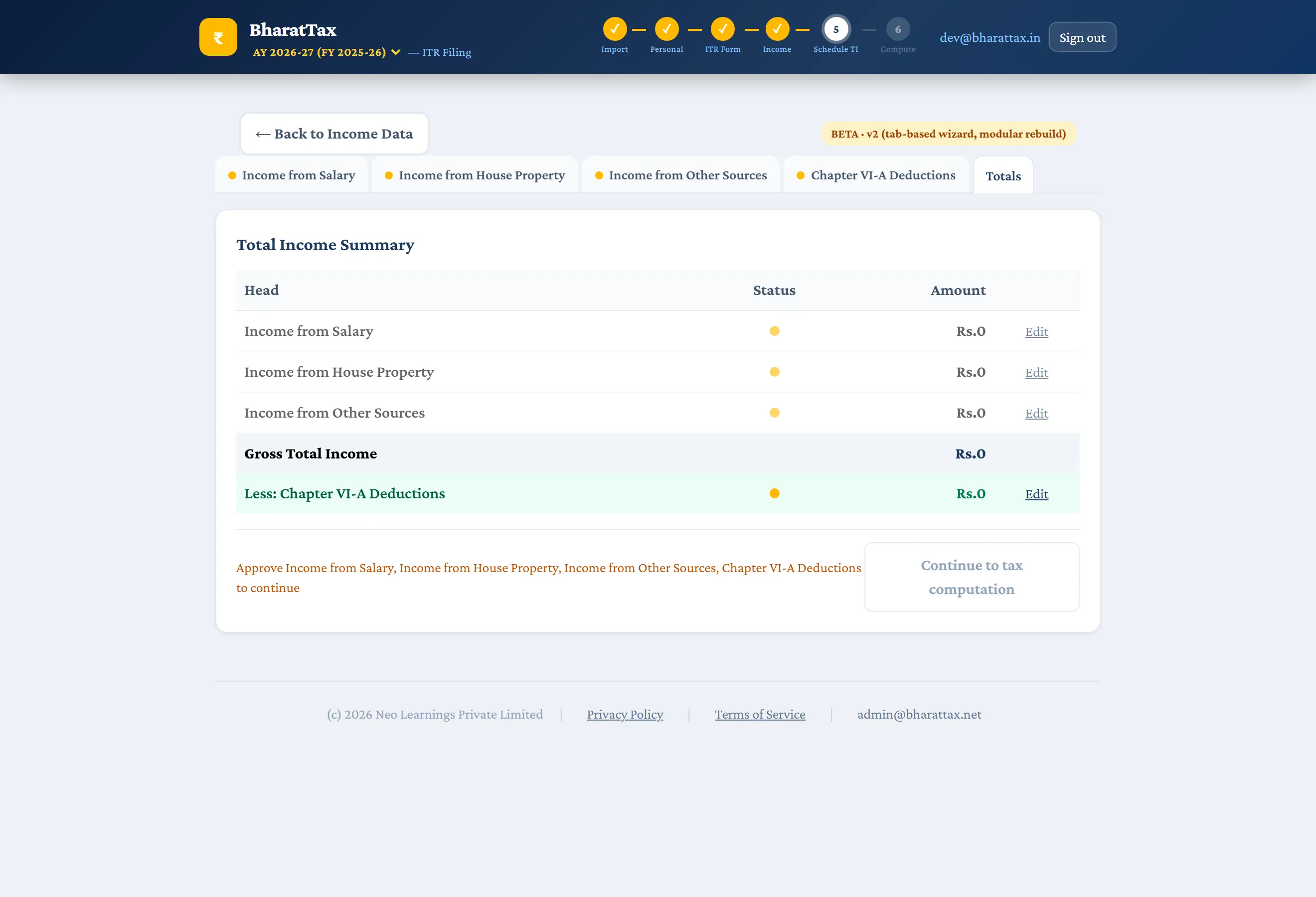 The totals tab, showing each head of income and the gross total.